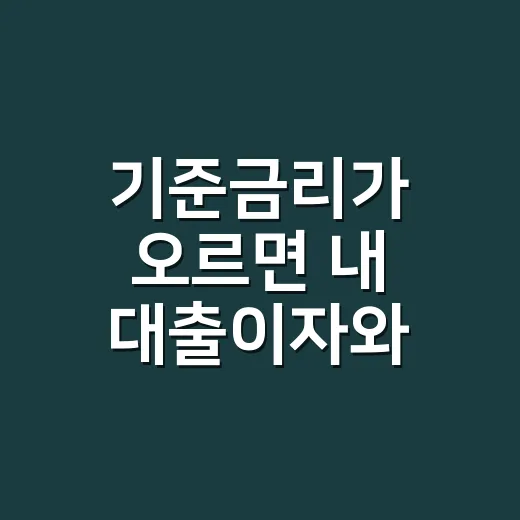 기준금리가 오르면 내 대출이자와 예금은 언제 달라질까요? - 요약