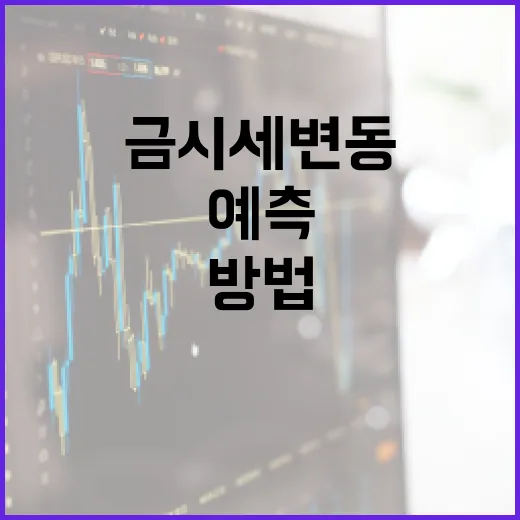 금시세 변동을 이해하고 예측하는 방법 - 요약