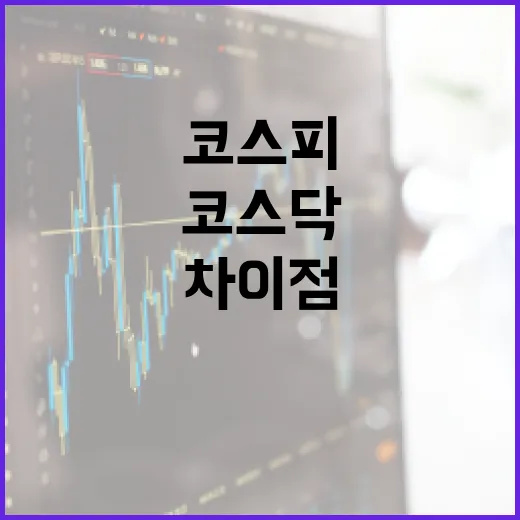 코스피와 코스닥의 차이점을 이해하는 방법 - 요약