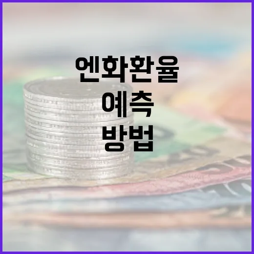 엔화 환율을 이해하고 예측하는 방법 - 요약