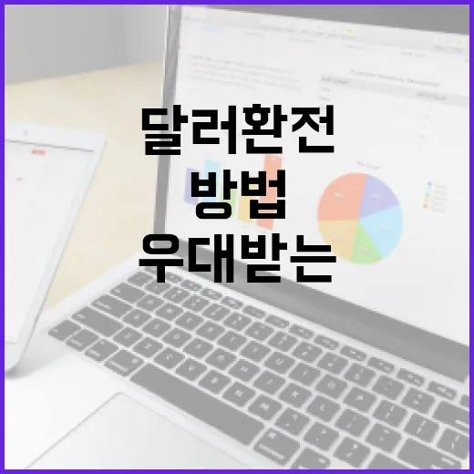 달러환전우대 받는 방법: 금융 전문가의 팁 - 요약