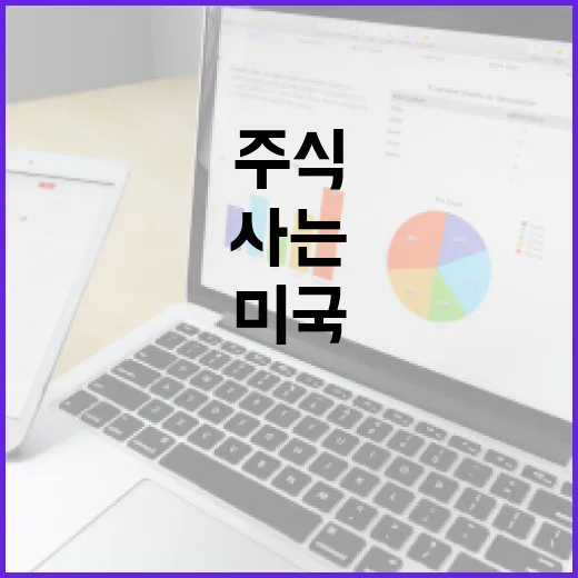 미국 주식을 사는 방법: 초보자를 위한 가이드 - 요약