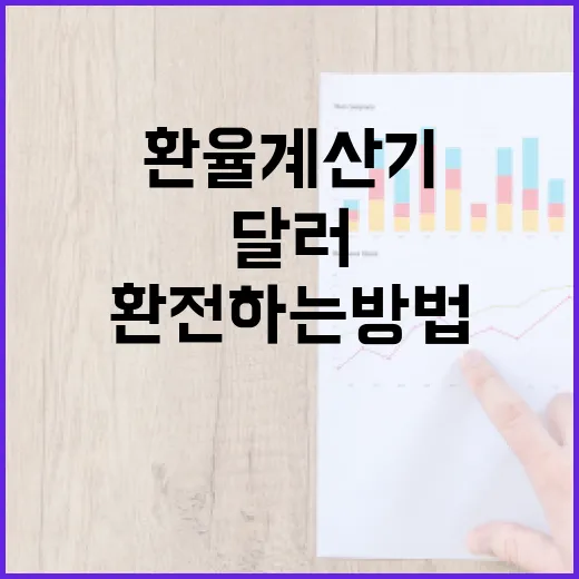환율계산기를 활용하여 달러 환전하는 방법 - 요약