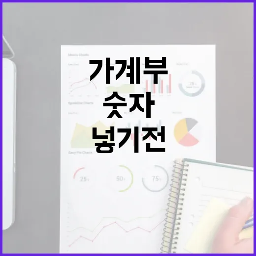 예금 넣기 전 가계부에서 먼저 확인할 5가지 숫자 - 요약