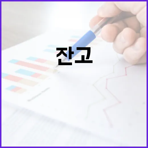 적금으로 돈 모을 때 잔고가 달라지는 5가지 습관 - 요약