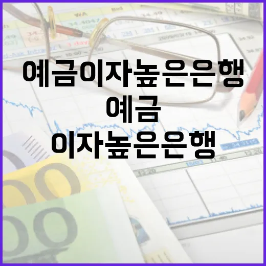 예금이자높은은행 고를 때 놓치면 아까운 5가지 기준 - 요약