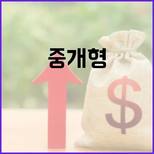 ISA중개형 계좌, 월급쟁이가 보기 전에 체크할 5가지 - 요약