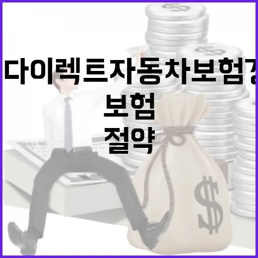 KB다이렉트자동차보험 갱신 전 확인할 5가지 절약 포인트 - 요약