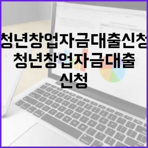 청년창업자금대출 신청 전 따져볼 5가지 숫자 - 요약