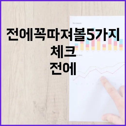 체크카드추천 전에 꼭 따져볼 5가지 기준 - 요약