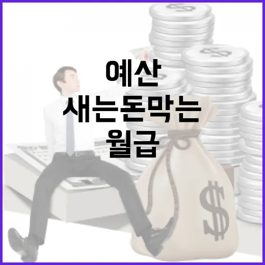 최저임금 월급으로 새는 돈 막는 5단계 예산법 - 요약