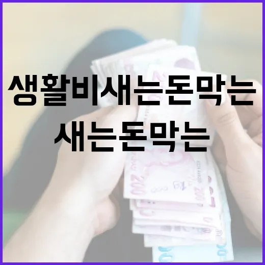 토스뱅크로 생활비 새는 돈 막는 5가지 가계부 습관 - 요약