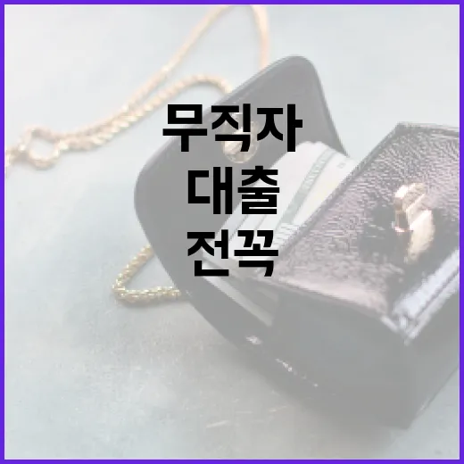 무직자대출 전 꼭 계산해야 할 5가지 숫자 - 요약