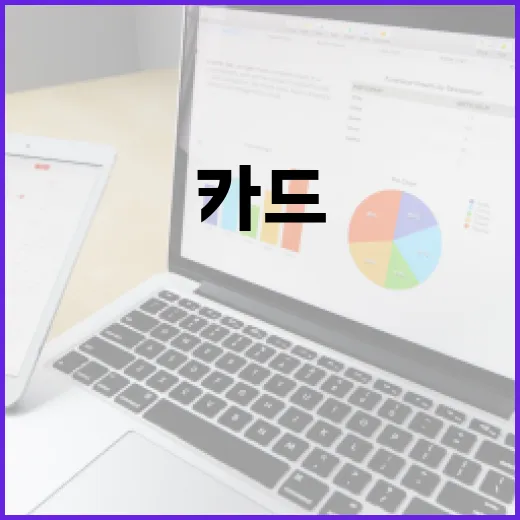 체크카드추천 전에 꼭 보는 5가지 기준 - 요약