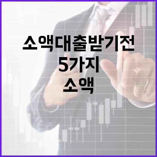소액대출 받기 전 꼭 계산할 5가지 숫자 - 요약