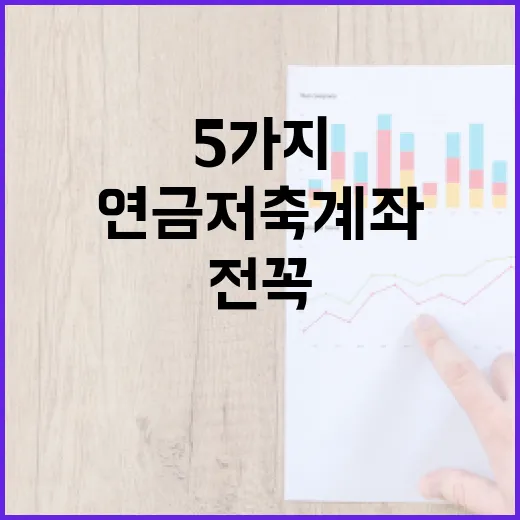연금저축계좌 시작 전 꼭 계산해야 할 5가지 숫자 - 요약