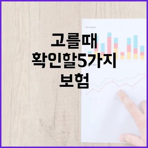 다이렉트보험 고를 때 가계부에서 먼저 확인할 5가지 - 요약