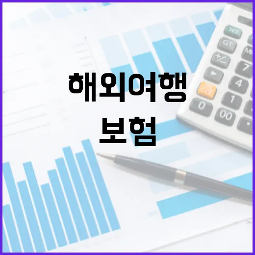해외여행보험 고르기 전 가계부에서 먼저 확인한 5가지 - 요약