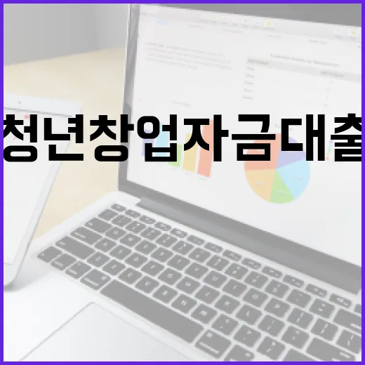 청년창업자금대출 받기 전 따져볼 5가지 돈 흐름 - 요약