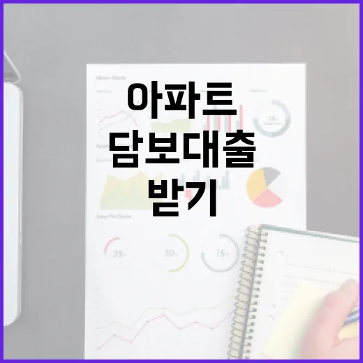 아파트담보대출 받기 전 가계부에서 먼저 확인할 5가지 숫자 - 요약