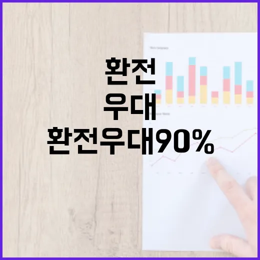 환전우대 90% 받아도 손해 볼 수 있는 5가지 체크포인트 - 요약
