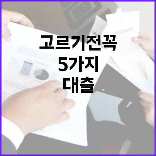 청년대출 고르기 전 꼭 계산할 5가지 숫자 - 요약