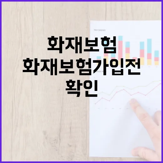 화재보험 가입 전 가계부에서 먼저 확인할 5가지 숫자 - 요약