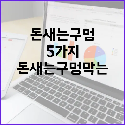 환전소 가기 전 돈 새는 구멍 막는 5가지 기준 - 요약