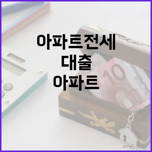 아파트전세대출 받기 전 계산할 5가지 숫자 - 요약