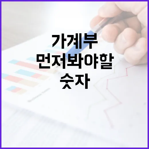 청년대출 고르기 전 가계부에서 먼저 봐야 할 5가지 숫자 - 요약