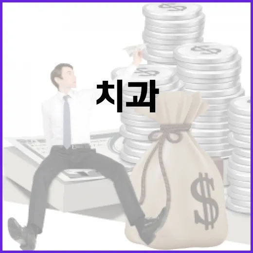 치과보험 가입 전 가계부에서 먼저 확인할 5가지 숫자 - 요약