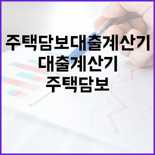 주택담보대출계산기 쓰기 전 꼭 넣어볼 5가지 숫자 - 요약