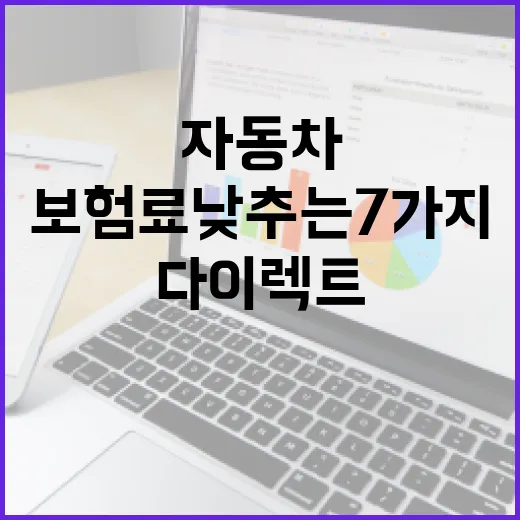 자동차다이렉트보험료 낮추는 7가지 가계부식 점검법 - 요약
