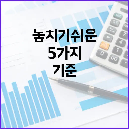 정기적금금리비교할 때 놓치기 쉬운 5가지 기준 - 요약