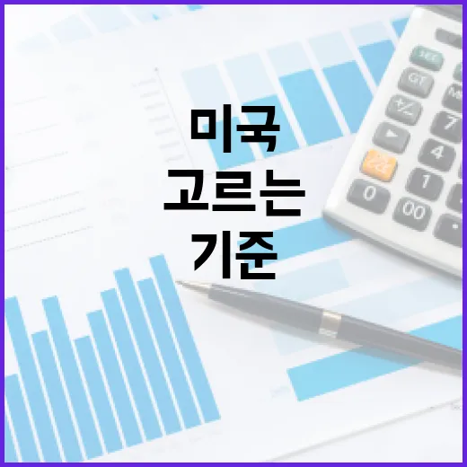 미국배당주를 월급 관리하듯 고르는 5가지 기준 - 요약