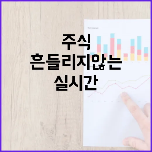 실시간주식 확인에 흔들리지 않는 5가지 가계부 기준 - 요약