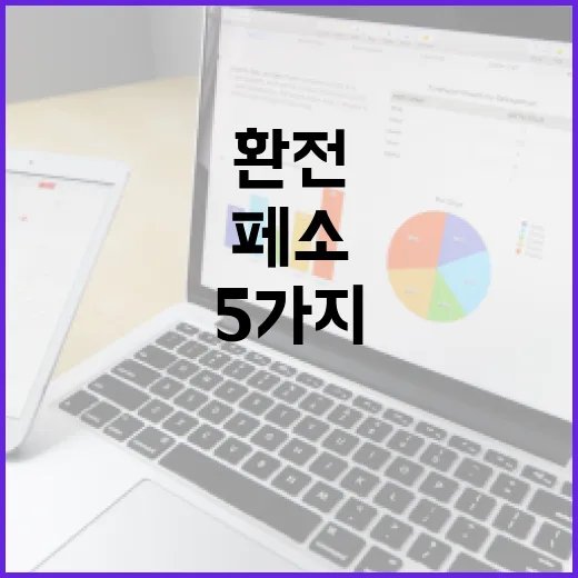 페소환전 전에 확인할 5가지 돈 새는 지점 - 요약