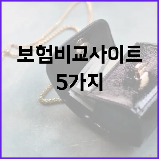 보험비교사이트 쓰기 전 확인할 5가지 기준 - 요약
