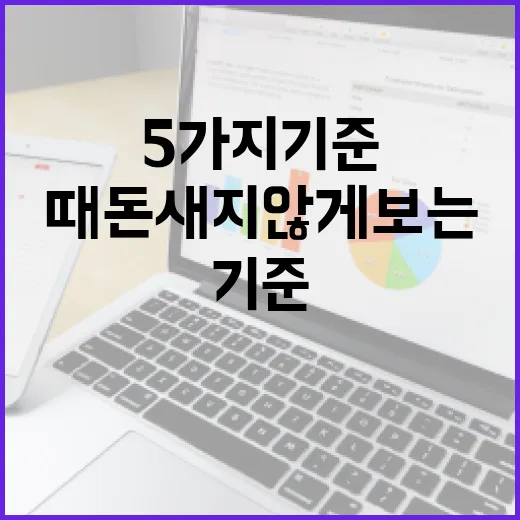 여행보험 고를 때 돈 새지 않게 보는 5가지 기준 - 요약