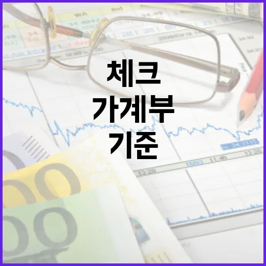 우리은행체크카드 고르기 전 가계부에서 먼저 보는 5가지 기준 - 요약