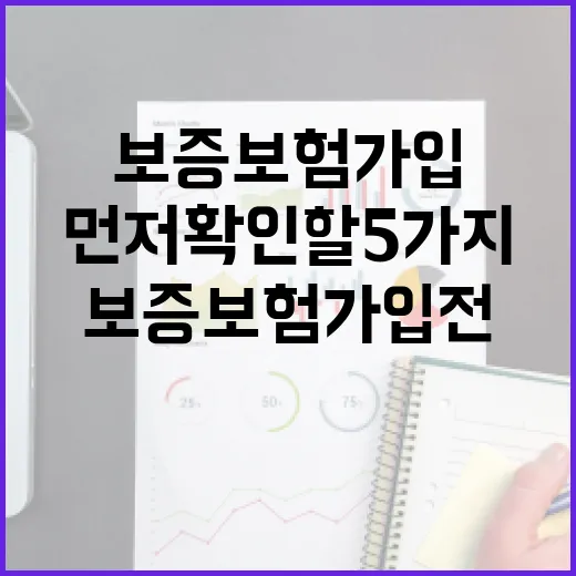 보증보험가입 전 가계부에서 먼저 확인할 5가지 숫자 - 요약