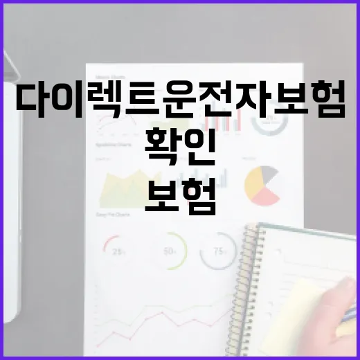 다이렉트운전자보험 고르기 전 확인할 5가지 가계부 기준 - 요약