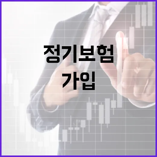 정기보험 가입 전 가계부에서 먼저 확인할 5가지 숫자 - 요약