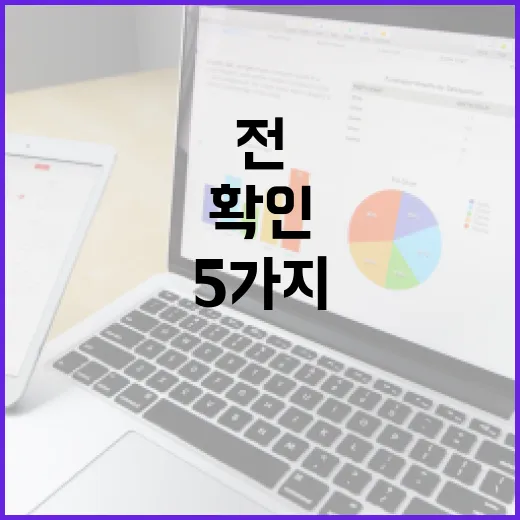 신용등급확인 전에 꼭 보는 5가지 생활 체크포인트 - 요약