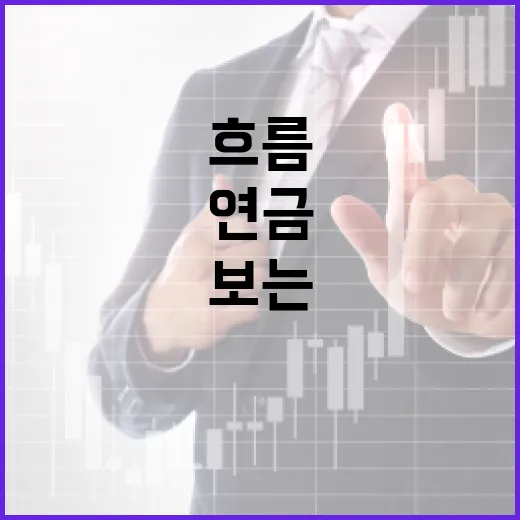 연금종류 3층으로 나눠 보는 노후 돈 흐름 7가지 - 요약