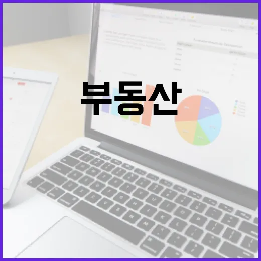 부동산담보대출 받기 전 가계부에서 먼저 봐야 할 5가지 숫자 - 요약