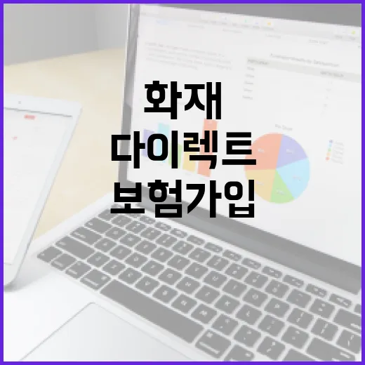 다이렉트화재보험 가입 전 확인할 5가지, 보험료보다 먼저 볼 것들 - 요약