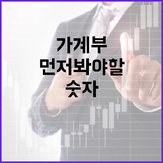 실손보험 점검할 때 가계부에서 먼저 봐야 할 5가지 숫자 - 요약