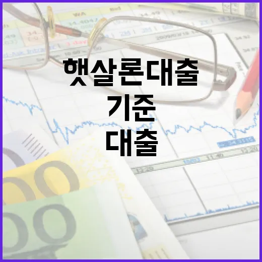 햇살론대출 전 확인할 5가지 숫자, 월급통장에서 먼저 따져본 기준 - 요약