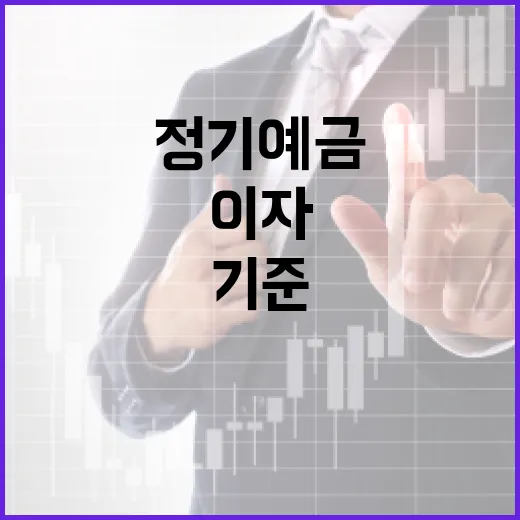 정기예금 들기 전 확인할 5가지, 이자보다 중요한 가계부 기준 - 요약